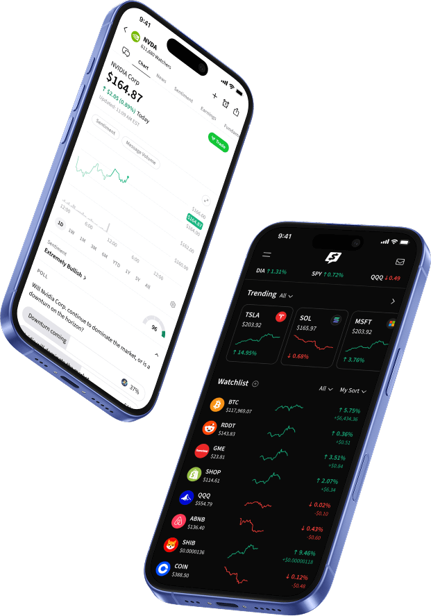 Social Platform